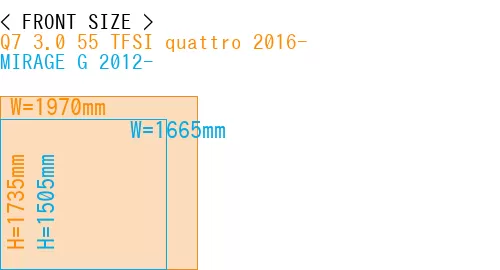 #Q7 3.0 55 TFSI quattro 2016- + MIRAGE G 2012-